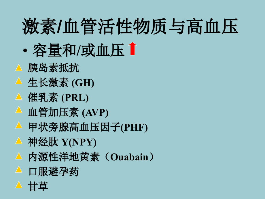 内分泌高血压幻灯中文.ppt_第2页