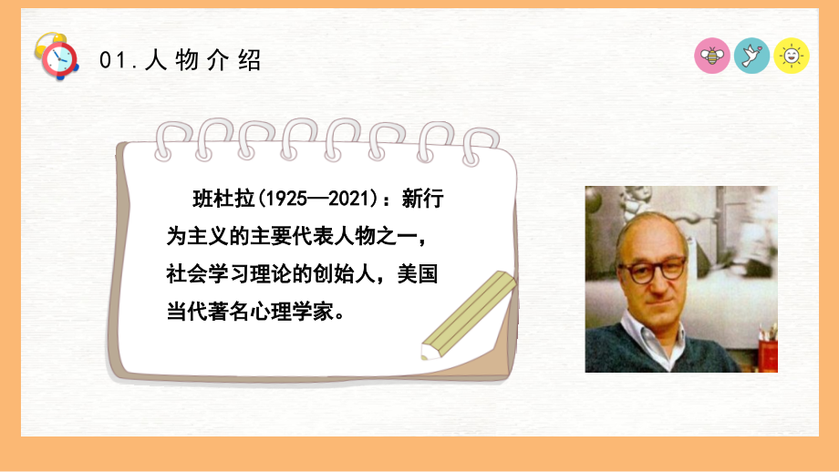 班杜拉的社会学习理论.pptx_第2页