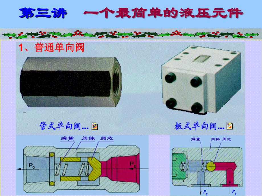 第三讲--一个最简单的液压元件.ppt_第2页