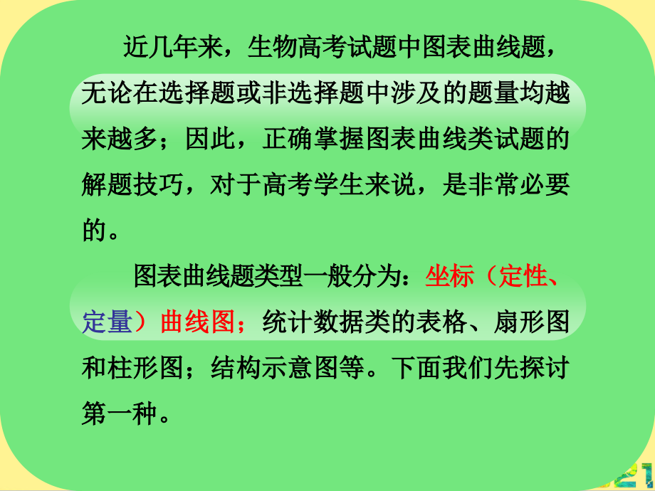 高中生物坐标曲线专题课优秀完整.ppt_第2页