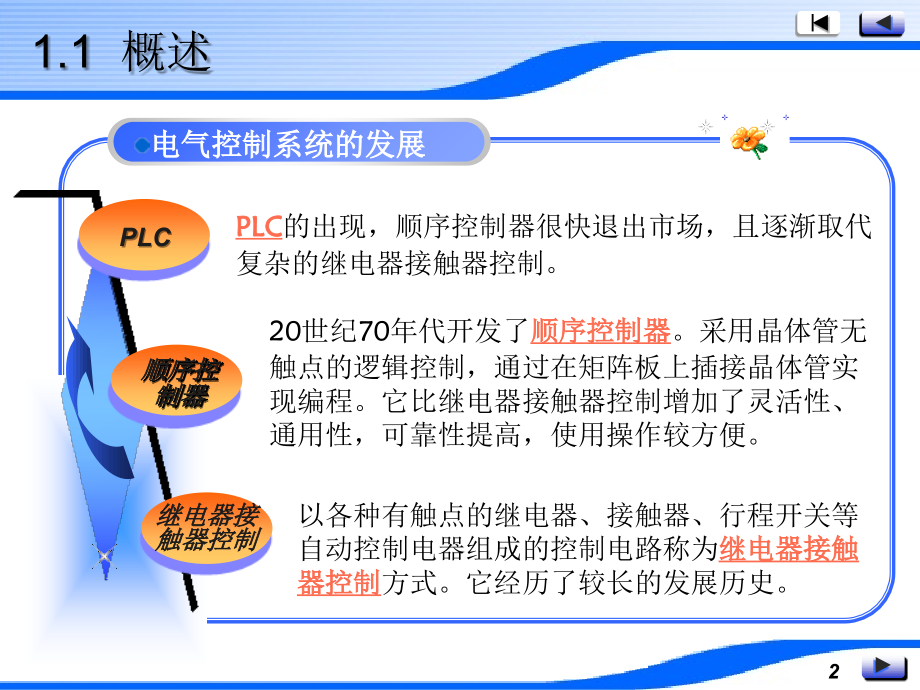 电气控制技术课件.ppt_第2页