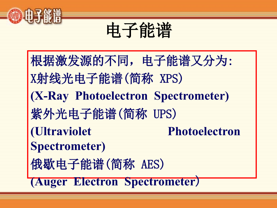 电子能谱培训课程.ppt_第1页
