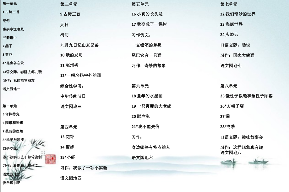 语文三年级下册全册全套课件.pptx_第2页