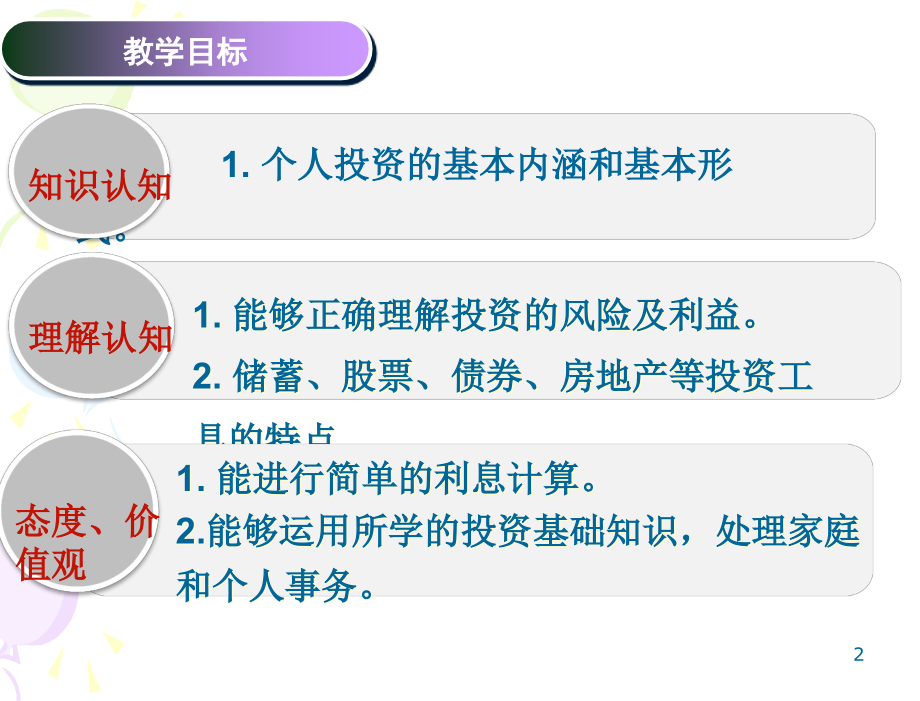 第一课第三节-认识个人投资.ppt_第2页