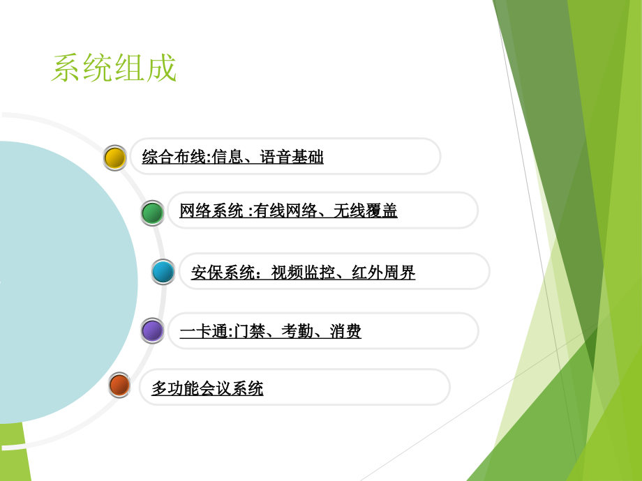 弱电设计方案.ppt_第2页