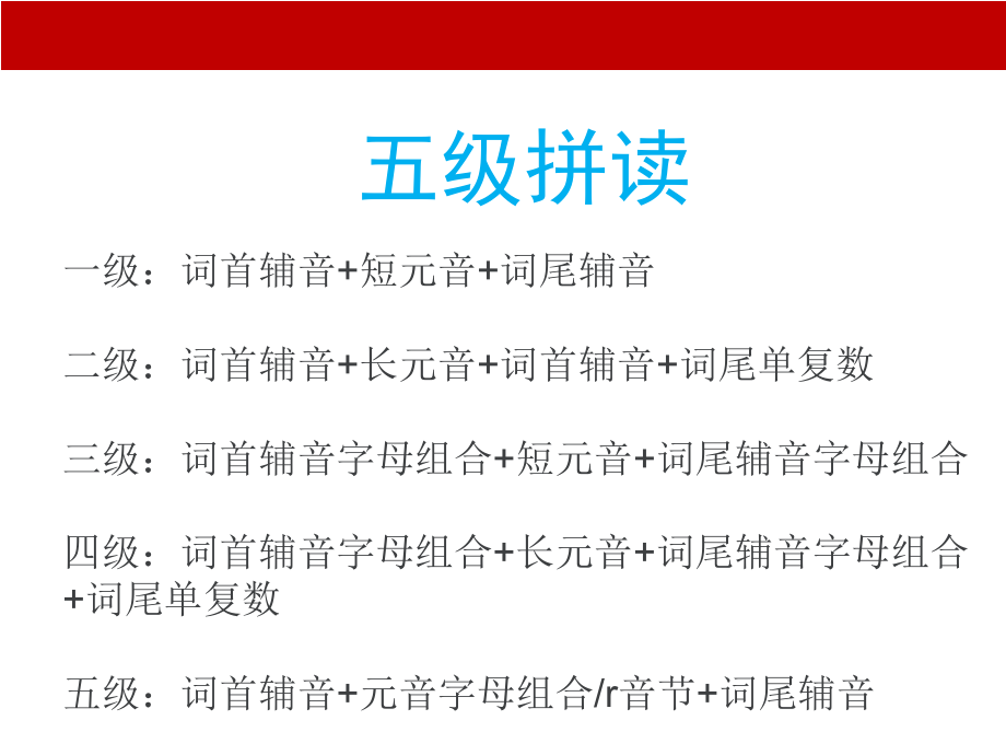 自然拼读及音标.ppt_第2页