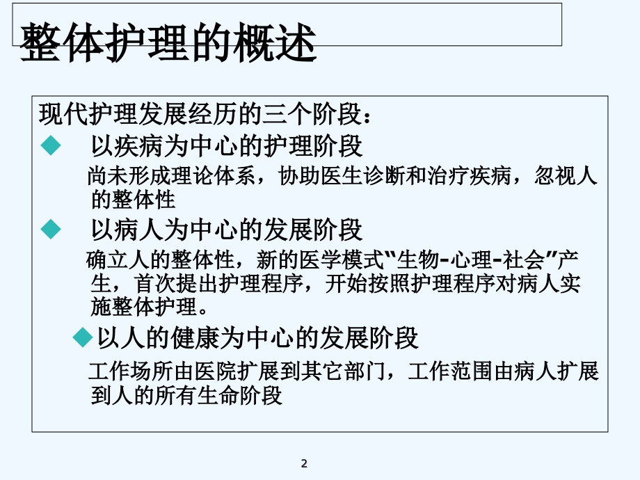整体护理理念及临床应用.ppt_第2页