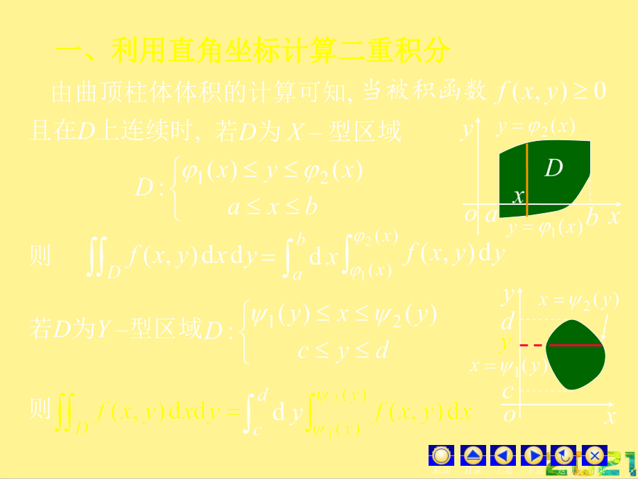 高等数学二重积分的计算优秀完整.ppt_第2页