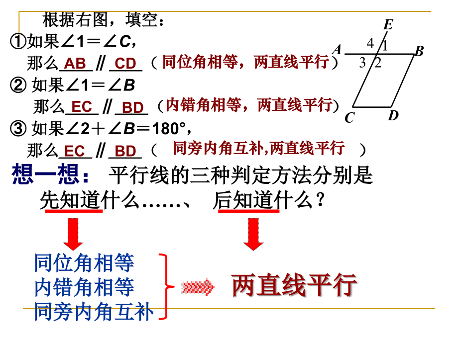 5.3.1平行线的性质课件(人教版七下).ppt_第2页
