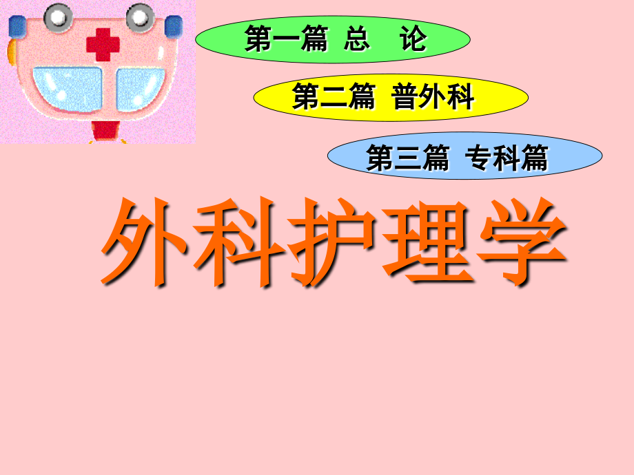 外科护理学-体液失衡(1).ppt_第1页