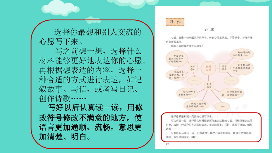 六年级下册第四单元心愿习作讲评文档.ppt_第2页