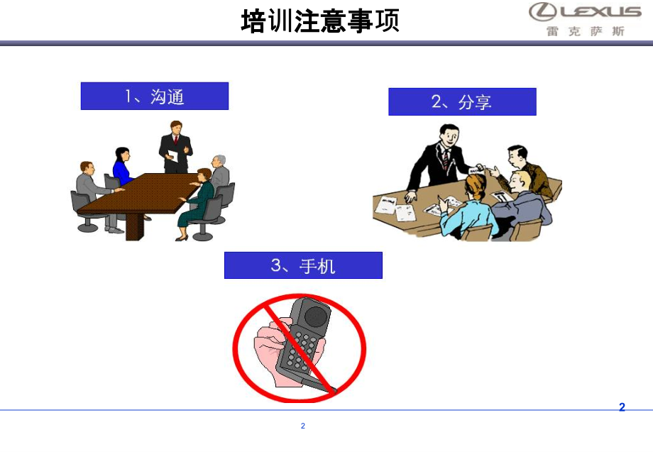 员工素质提升培训-.ppt_第2页