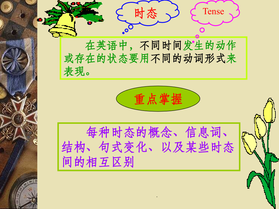 英语四大时态复习-课件课件.ppt_第2页