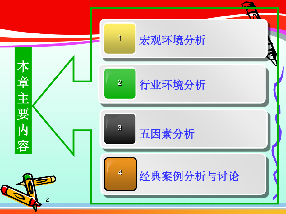企业外部环境分析与案例(ppt-64页).ppt_第2页