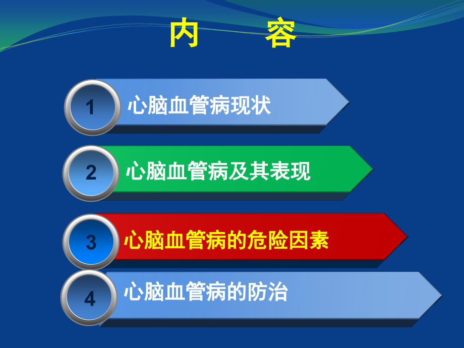 心脑血管疾病及其防治课件.ppt_第2页