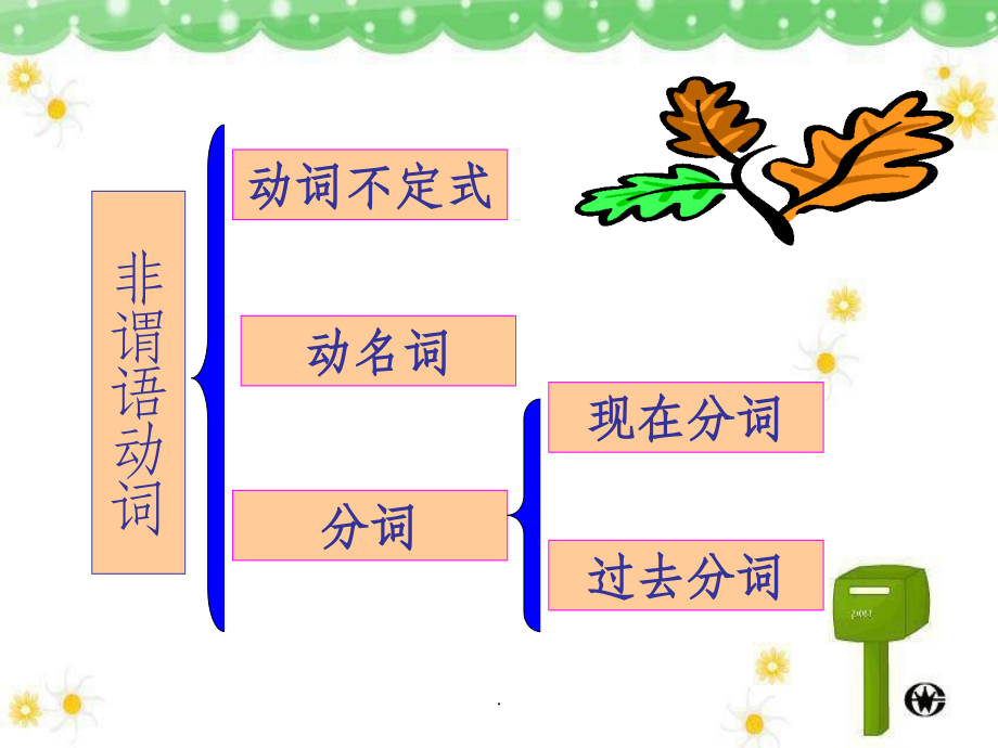初中专项非谓语动词完整详解课件.ppt_第2页