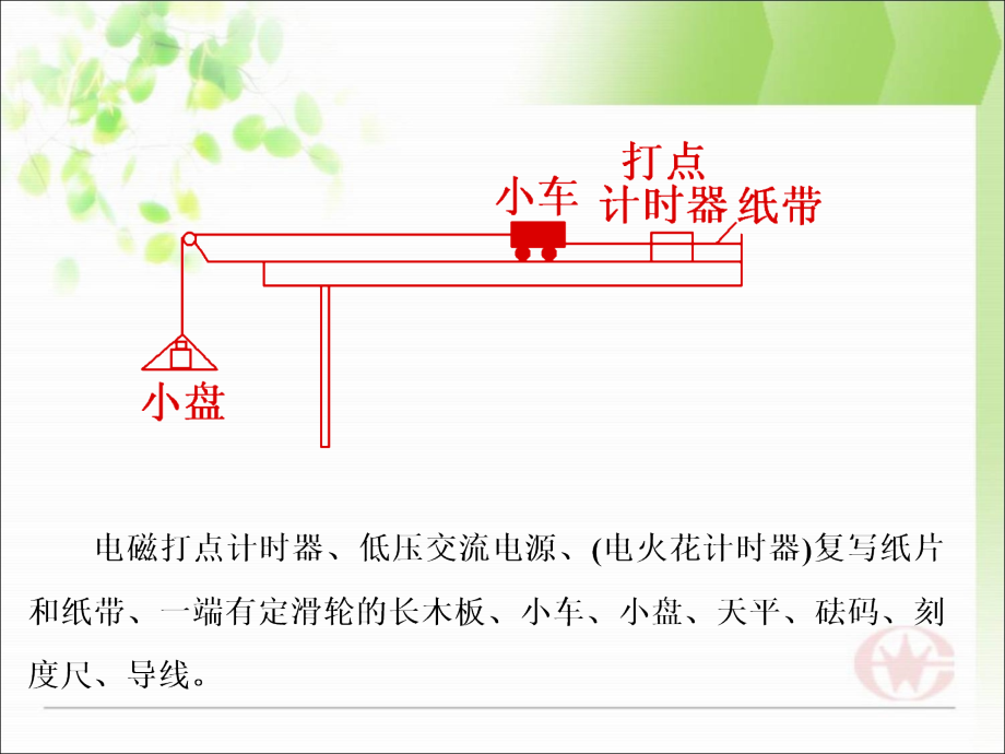 探究加速度力质量的关系-萧山三中.ppt_第2页