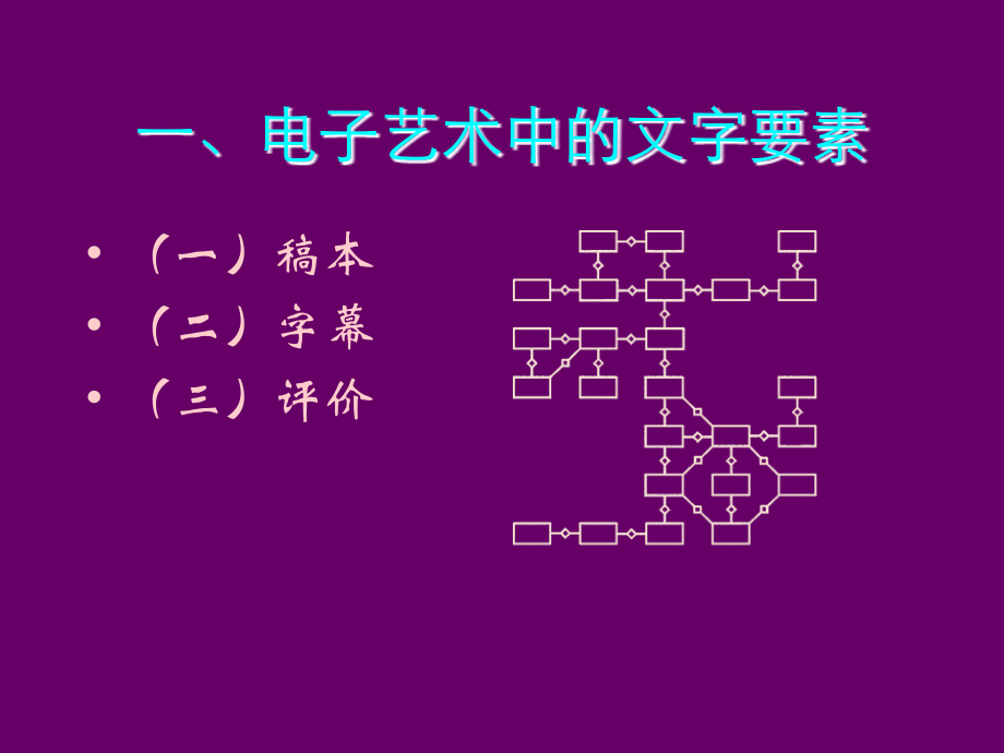第三节电子艺术的构成要素.ppt_第2页