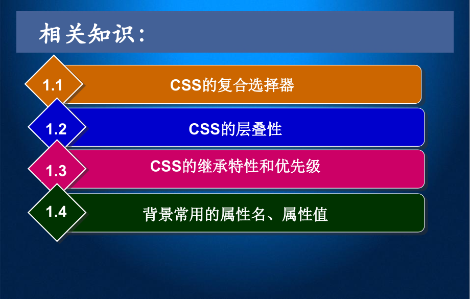 CSS 复合选择器.ppt_第2页