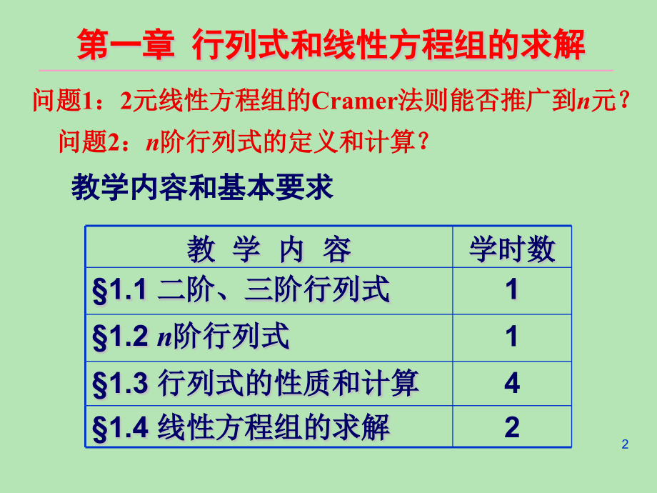 lec2 n阶行列式及其性质.pptx_第2页
