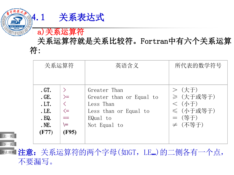 fortran第4章(条件).ppt_第2页