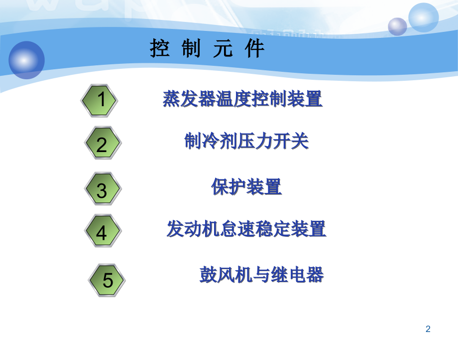课题四汽车空调的控制系统.ppt_第2页