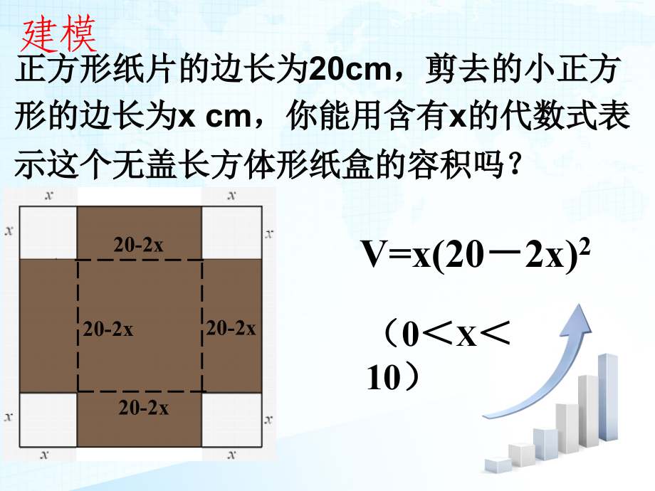 制作一个无盖长方体形盒子.ppt_第2页