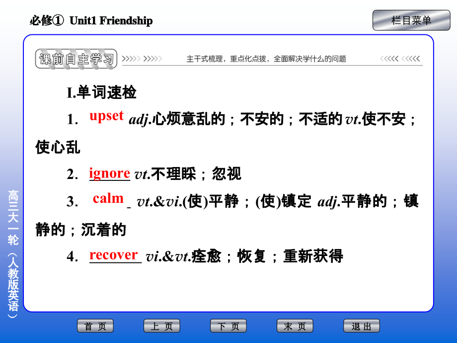 高中英语第一模块第一单元知识点总结.ppt_第2页