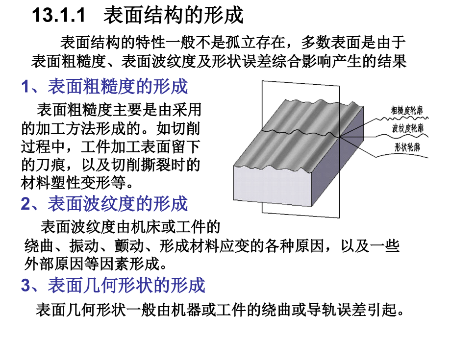 第13章机械图样中的技术要求.ppt_第2页