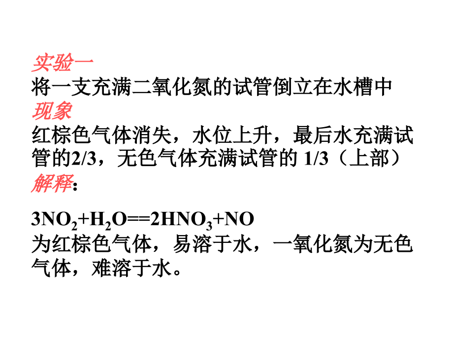 工业制备硝酸.ppt_第2页