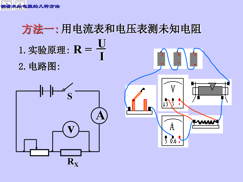 测量未知电阻的几种方法.ppt_第1页