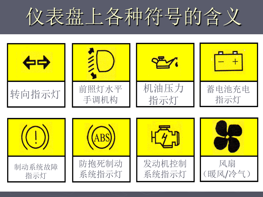 仪表盘上各种符号.ppt_第2页