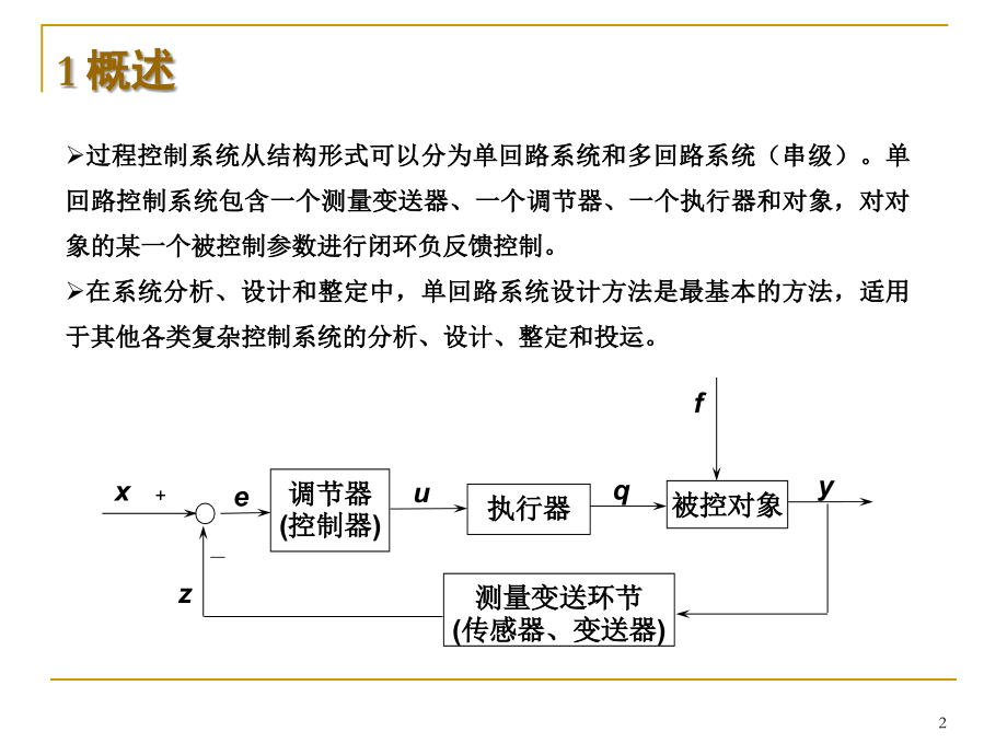 单回路仪表.ppt_第2页