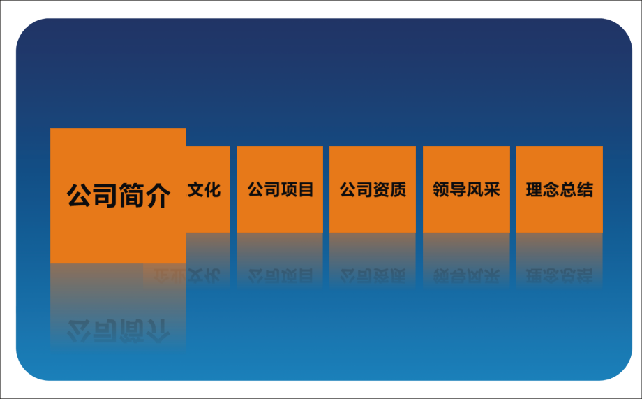 指点通手机名片公司的资质.ppt_第2页