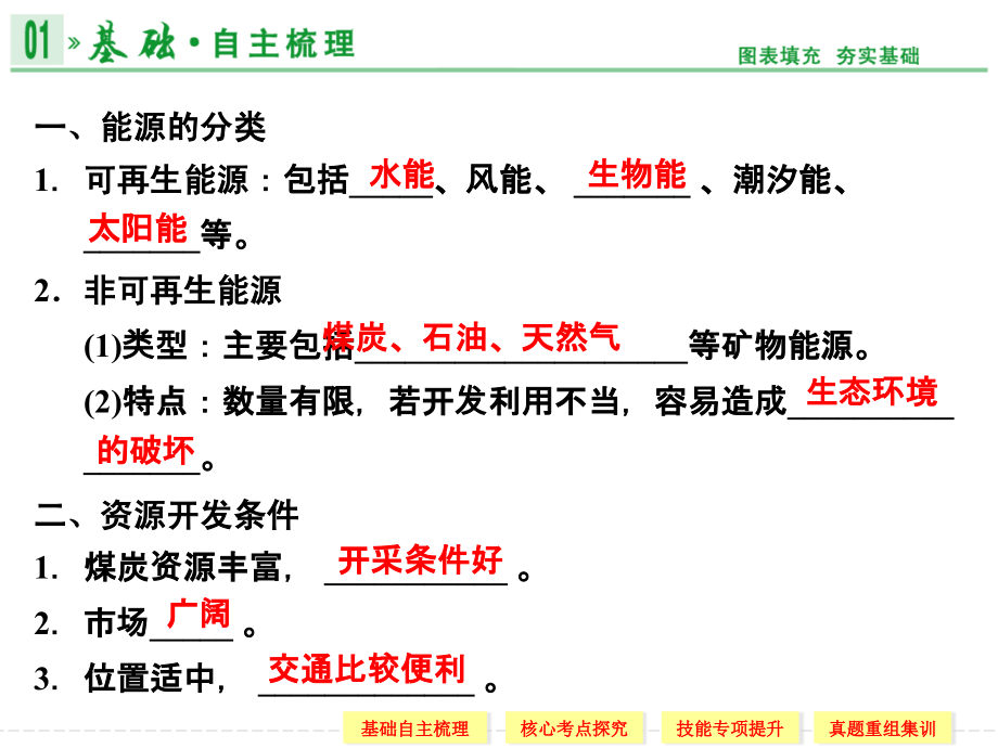 第三部分 第十四章 第1讲 能源资源的开发——以我国山西省为例.ppt_第2页