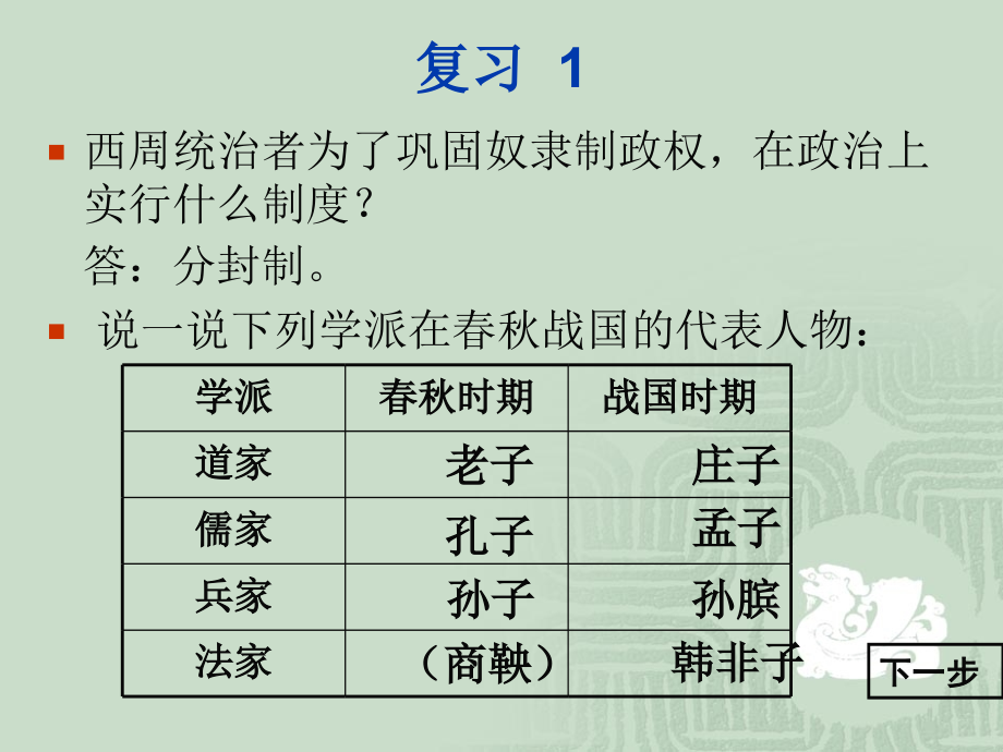 八年级历史与社会：第三课-统一国家的形成与发展(上)课件沪教版.ppt_第1页