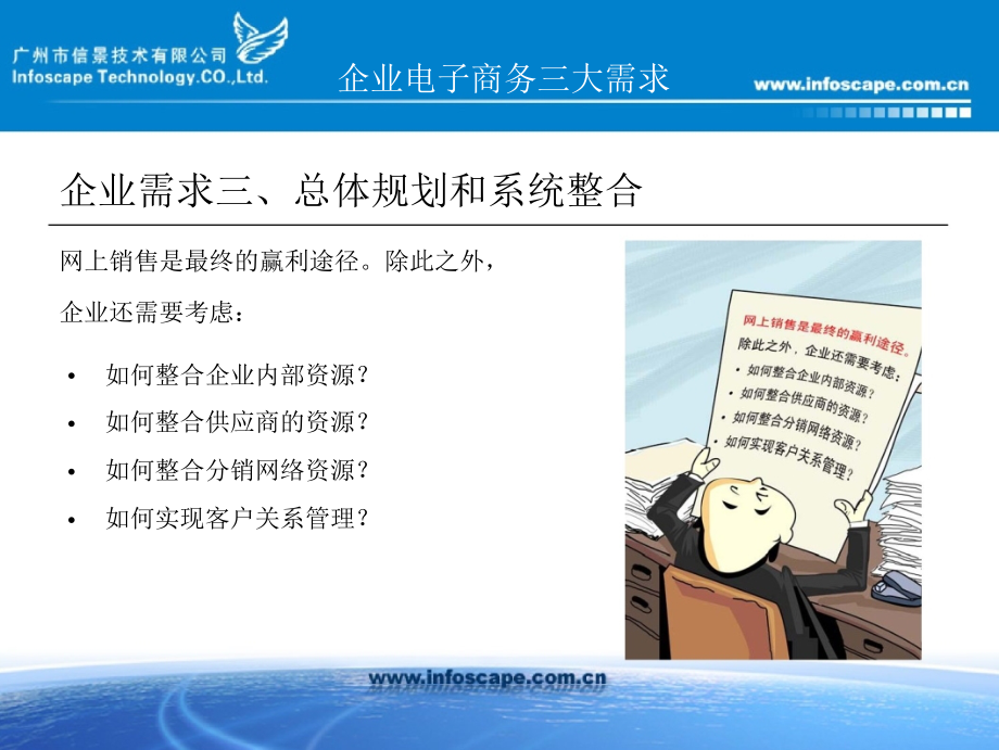 电子商务解决方桉.ppt_第2页