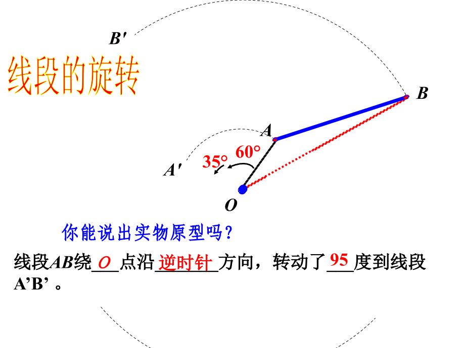点、线段、三角形的动态旋转.ppt_第2页