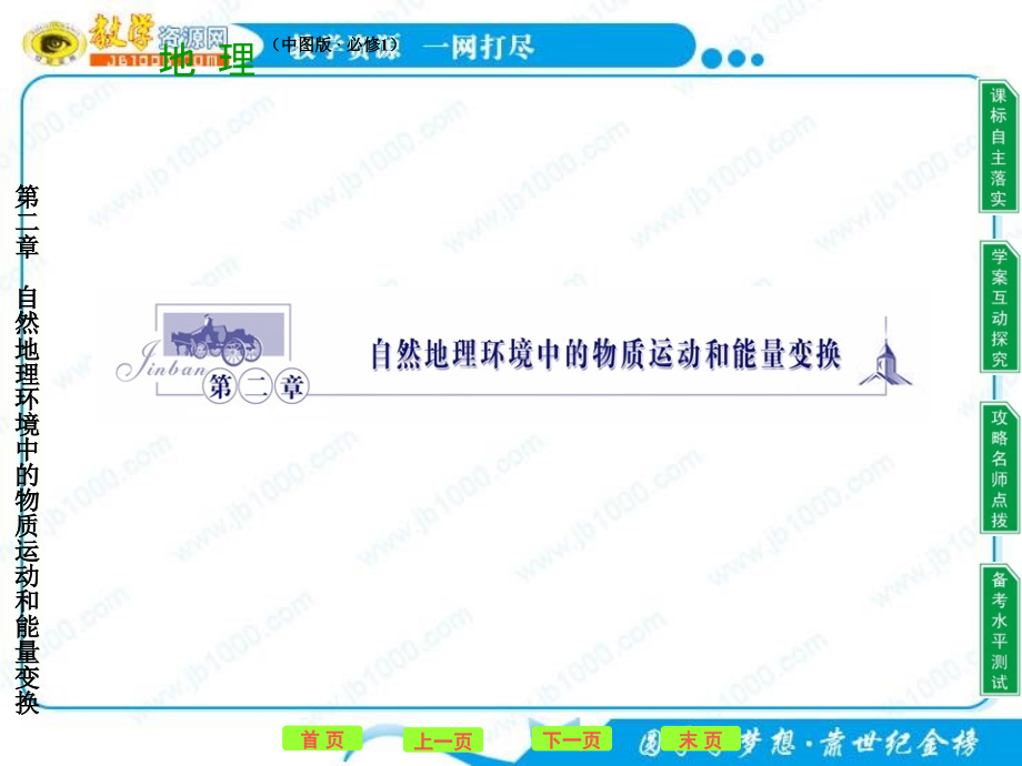 地理：2.1.1 大气的受热过程(中图版必修一).ppt_第1页