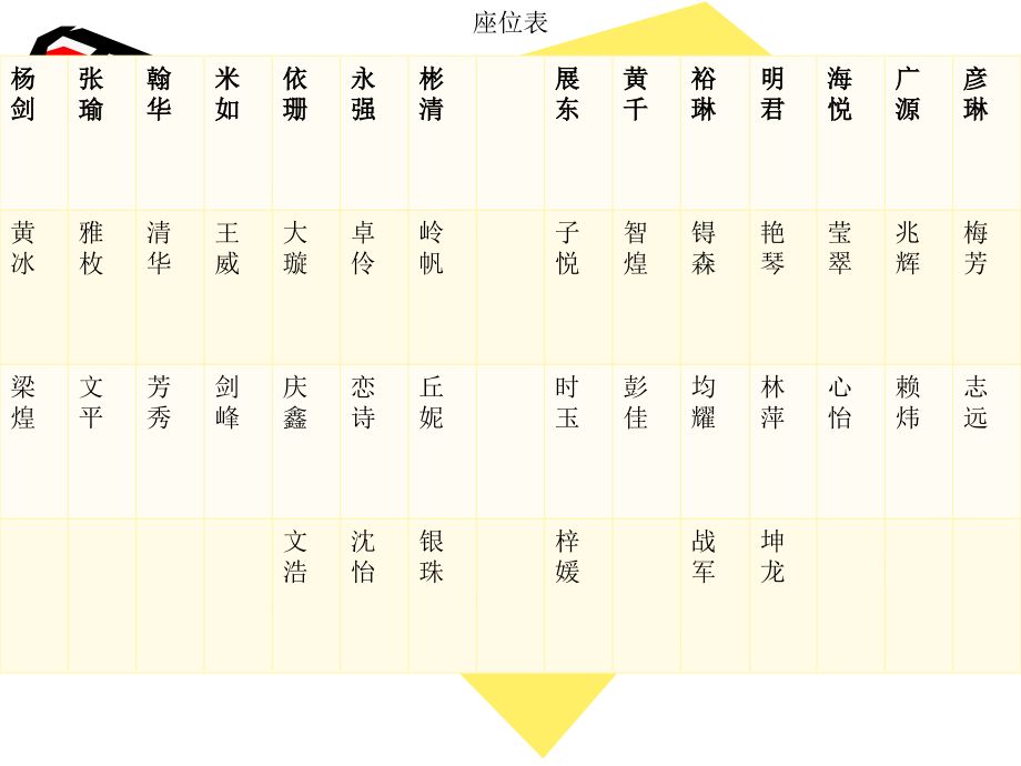 浅显议论文阅读.ppt_第1页