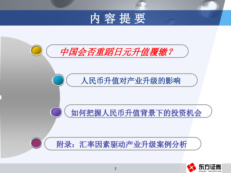 人民币升值和产业升级.ppt_第2页