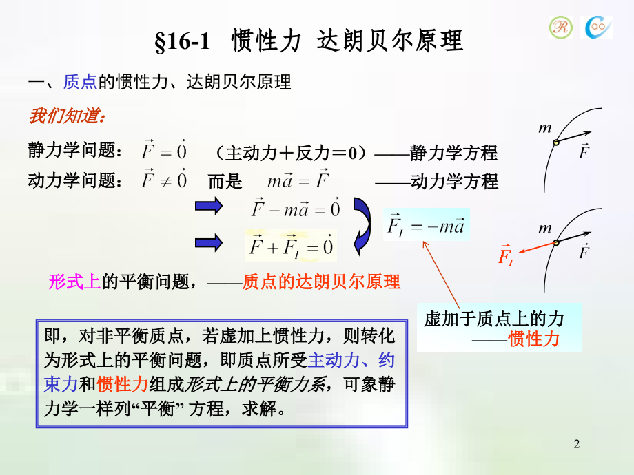 第16章 达朗贝尔原理(动静法).ppt_第2页