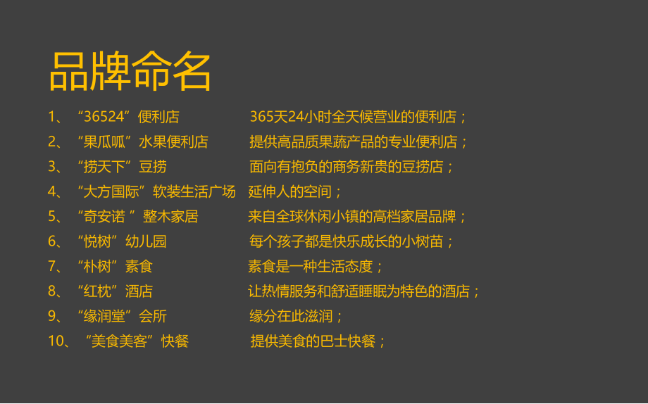 品牌命名、好的品牌命名方案Ver 1.0.pptx_第2页