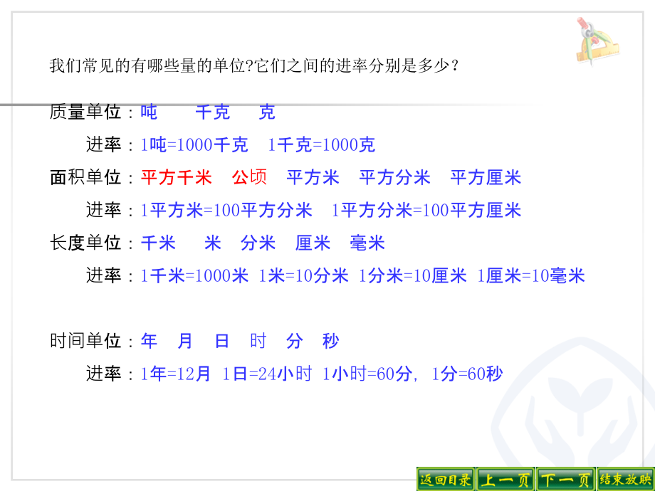 新人教版四年级下册-四单元-小数与单位换算PPT.ppt_第1页