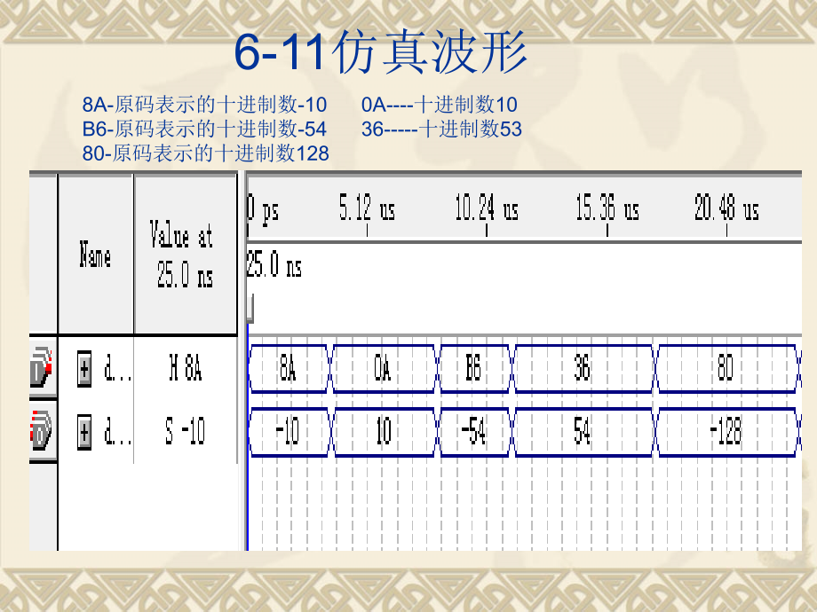 EDA技术与Verilog设计第六章课后习题部分答案.ppt_第2页