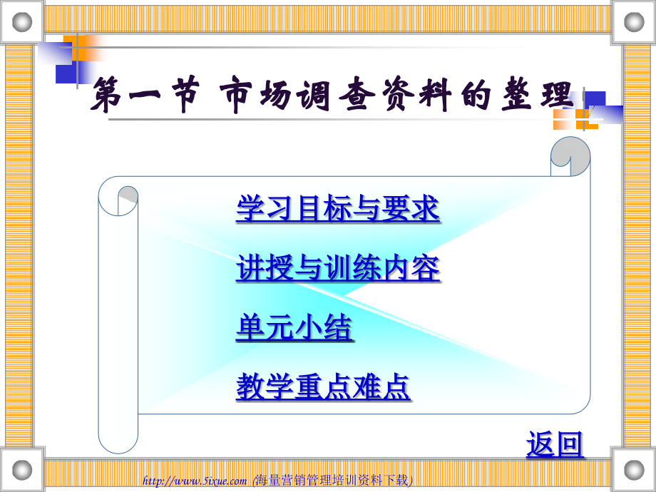 市场调查资料的整理与分析-.ppt_第2页