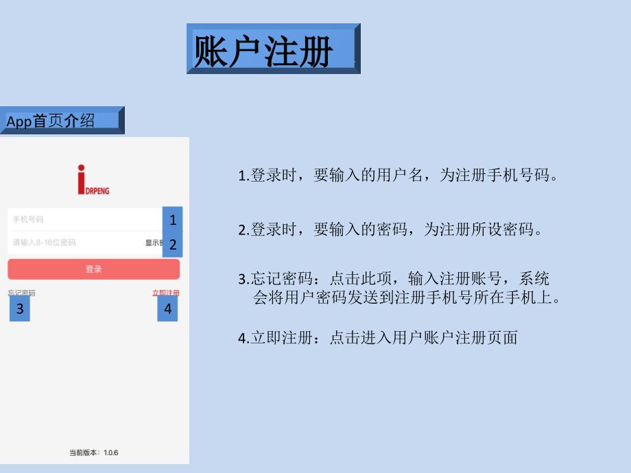 鹏博士智能摄像机使用说明-安卓-IOS通用版版.pptx_第2页