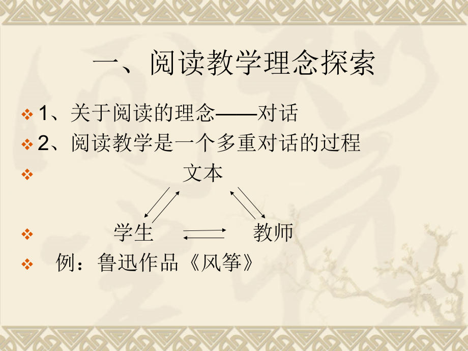 初中阅读教学研究.ppt_第2页