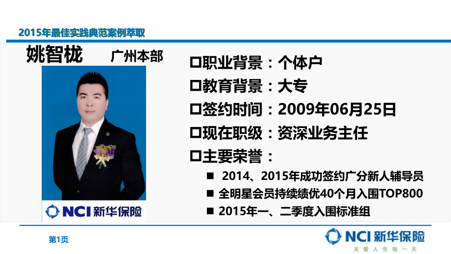 选才有道,铸就精英团队案例萃取.ppt_第1页