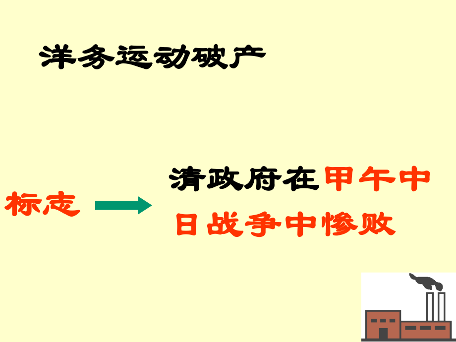 洋务运动破产的原因.ppt_第1页